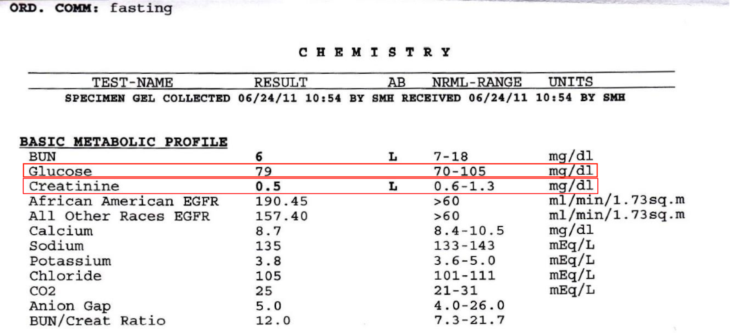 Lab Result